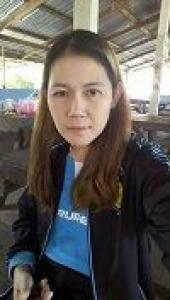 นางกิตติยา เมฆวัน