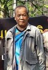 นายชุมพล โนนศรีคำ